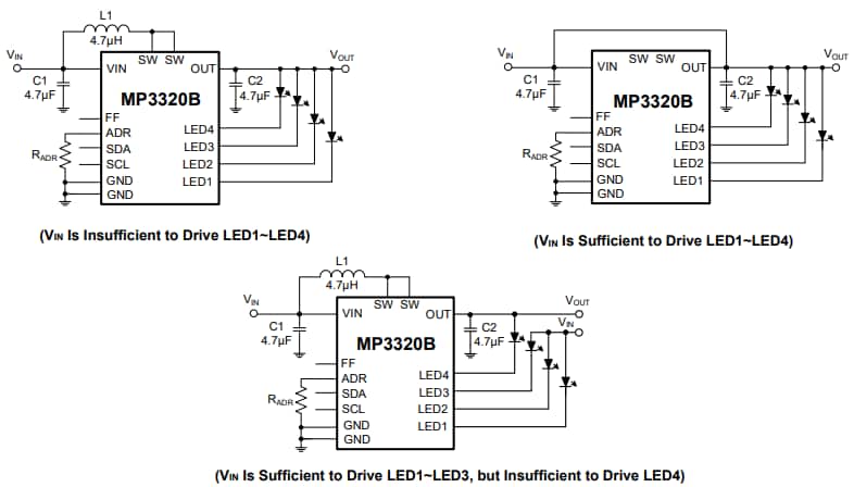 Application Circuit Diagram - Monolithic Power Systems (MPS) MP3320B 4-Channel Synchronous LED Drivers